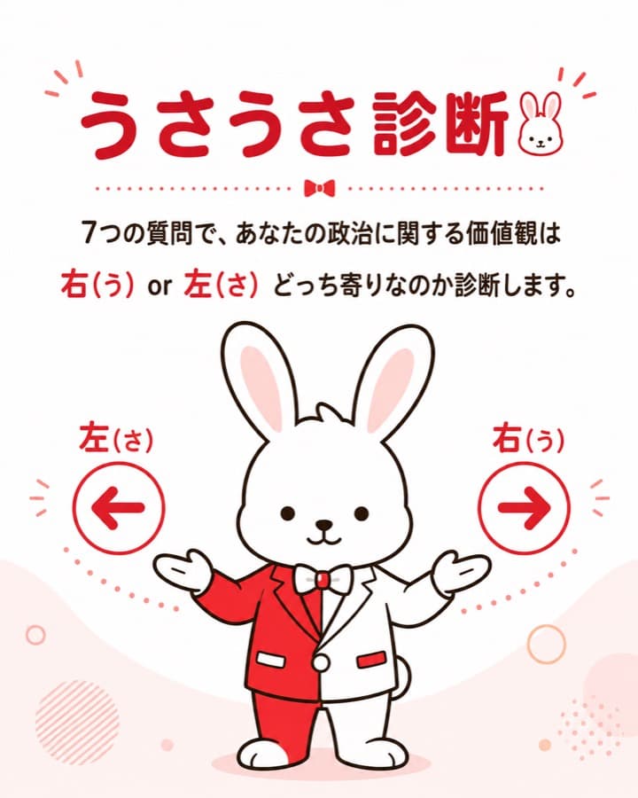 うさうさ診断のトップイメージ